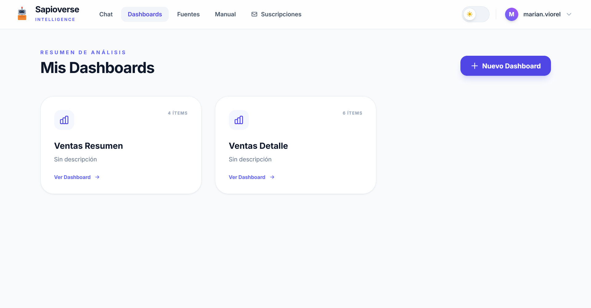 Dashboard View
