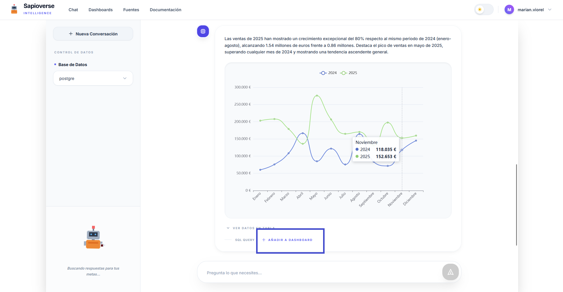 Add chart to dashboard